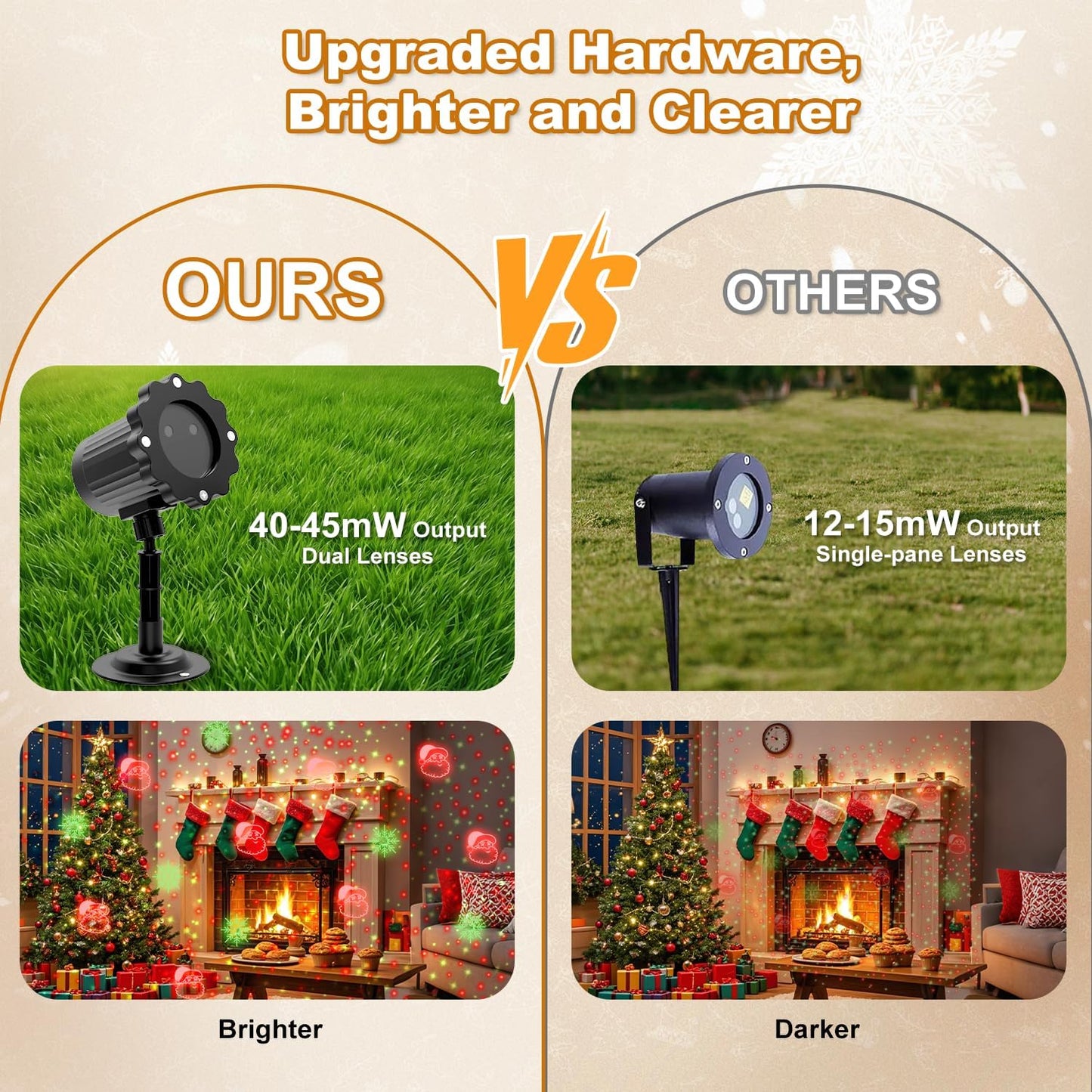 Child Safe Christmas Light Projector for Kids Room and Nursery – No Flame No Heat LED Holiday Pattern Light with Auto Timer