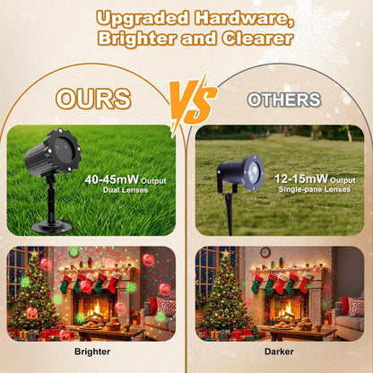 Child Safe Christmas Light Projector for Kids Room and Nursery – No Flame No Heat LED Holiday Pattern Light with Auto Timer