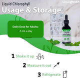 LIQUIDHEALTH Liquid Chlorophyll Drops — Morning Wellness Ritual Drops for Detox and Antioxidant Support