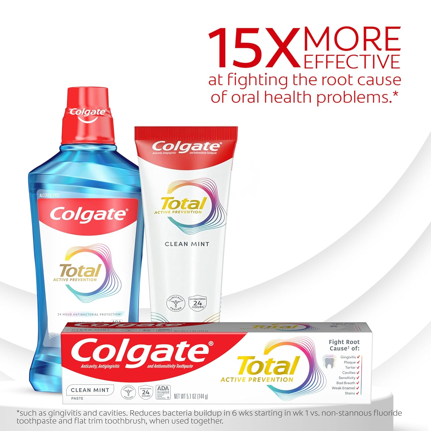 clean mint flavor with peppermint and warm spice notes for breath freshening