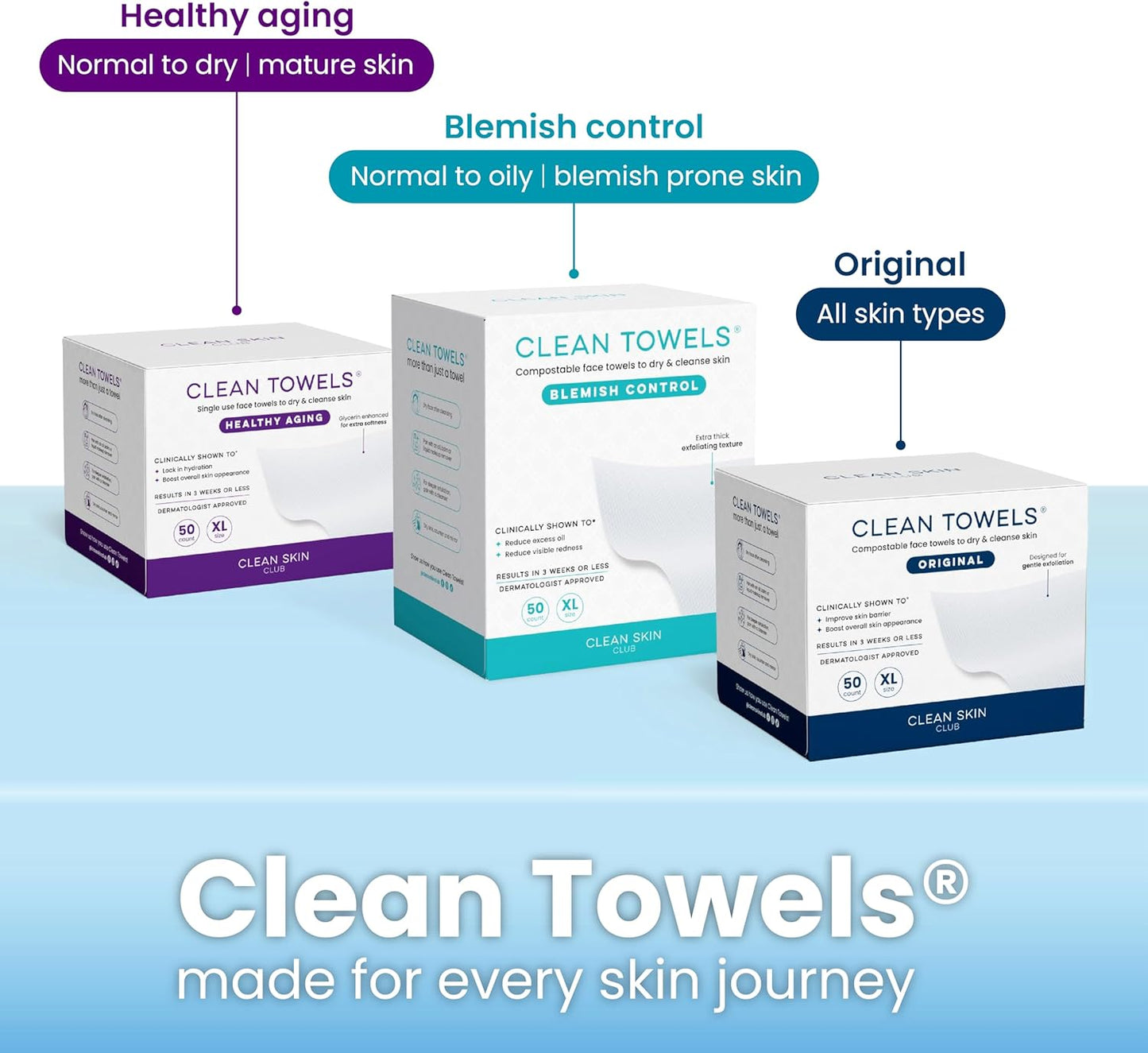 CLEAN SKIN CLUB Acrylic Face Towel Holder – Thoughtful Birthday Gift for Her, Bathroom Storage for 50 XL Disposable Cleansing Towels