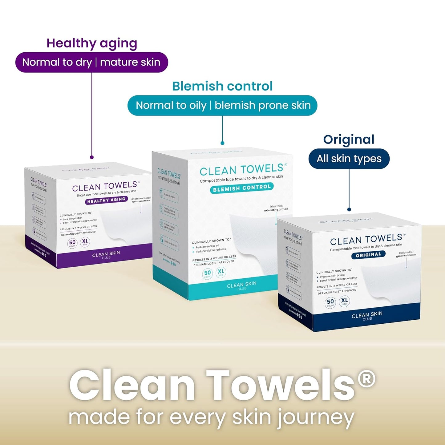 Clean Skin Club Bamboo Viscose Clean Towels XL – Nightly Skincare Ritual Towel for Sensitive Acne-Prone Skin