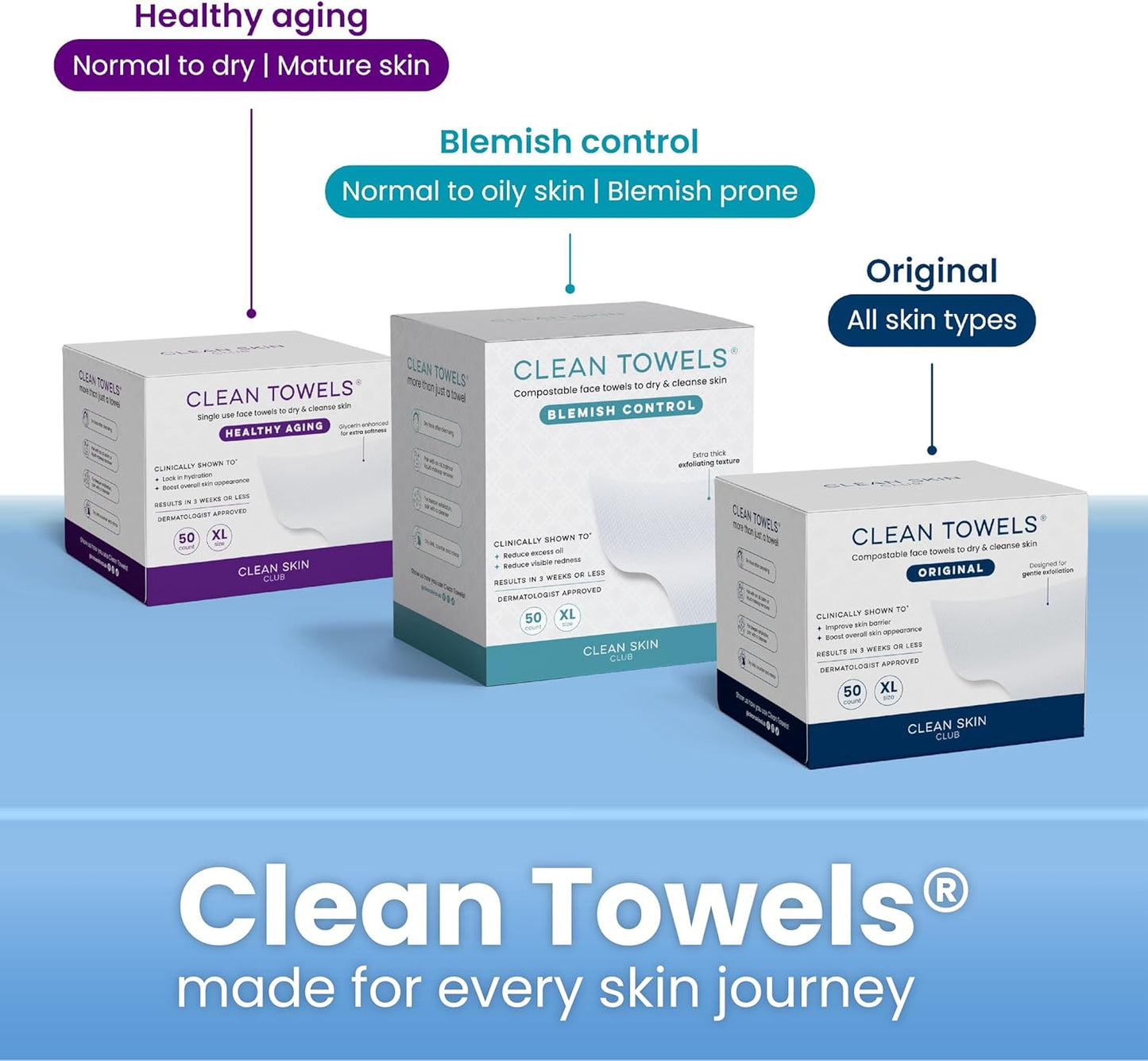 Clean Skin Club Clean Swabs – Mindful Skincare Ritual Tool, Hypoallergenic Bamboo & Organic Cotton for Sensitive Skin