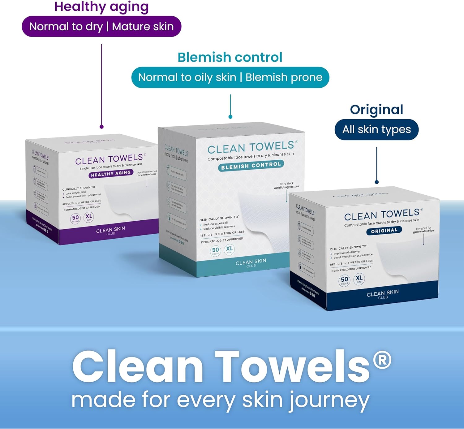 Clean Skin Club Clean Swabs – Mindful Skincare Ritual Tool, Hypoallergenic Bamboo & Organic Cotton for Sensitive Skin