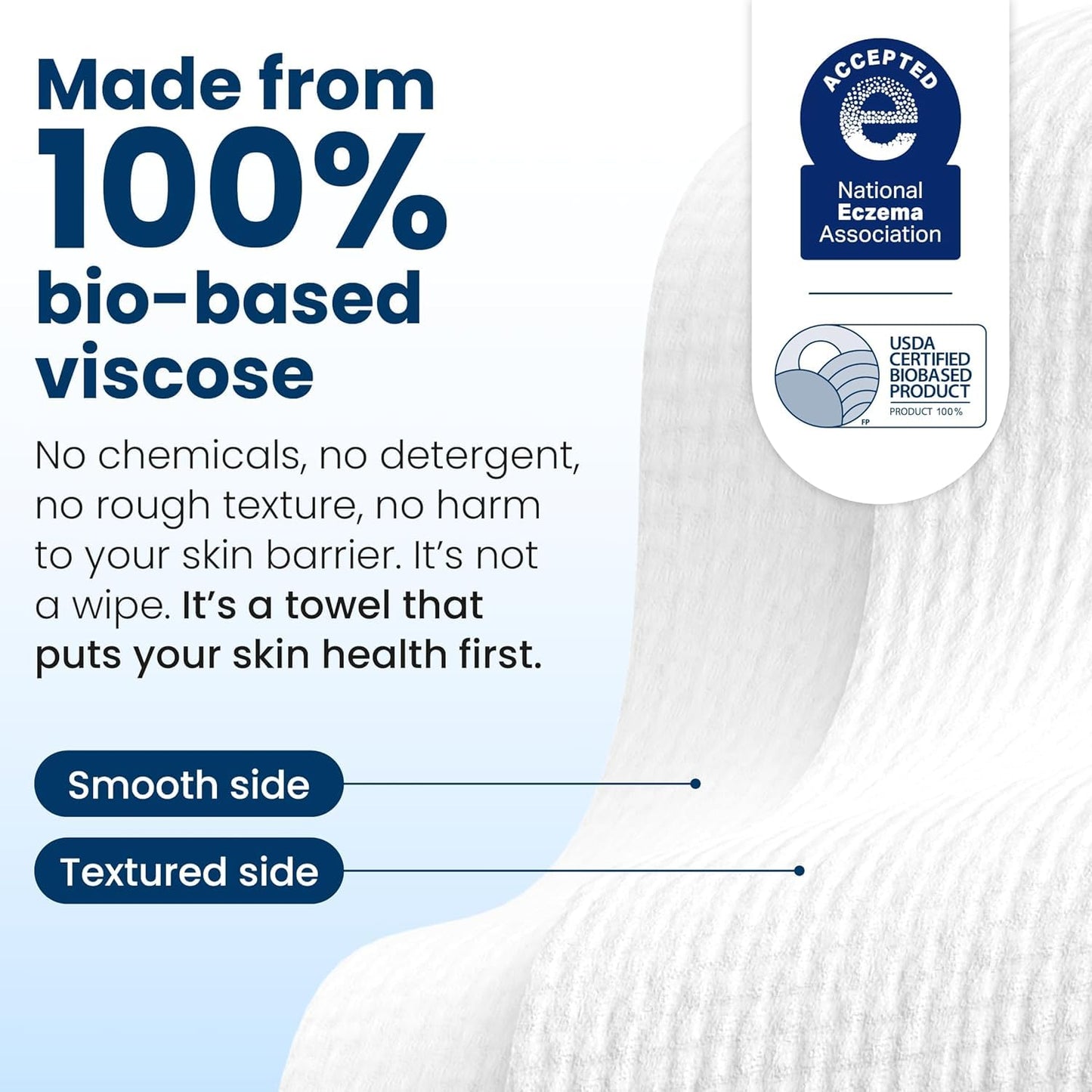 Clean Skin Club Clean Towels® – Spa-Style Self-Care Towelettes for the Bathroom Counter, 25 Ct