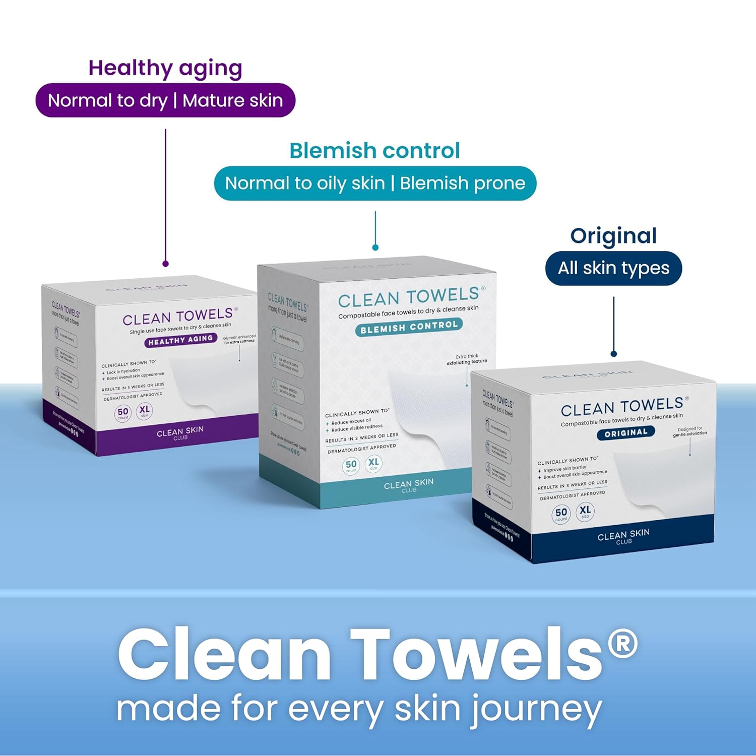 Clean Skin Club Clean Towels XL 50-Count Disposable Bamboo Face Towels for Nightly Wind-Down Skincare Ritual and Sensitive Skin