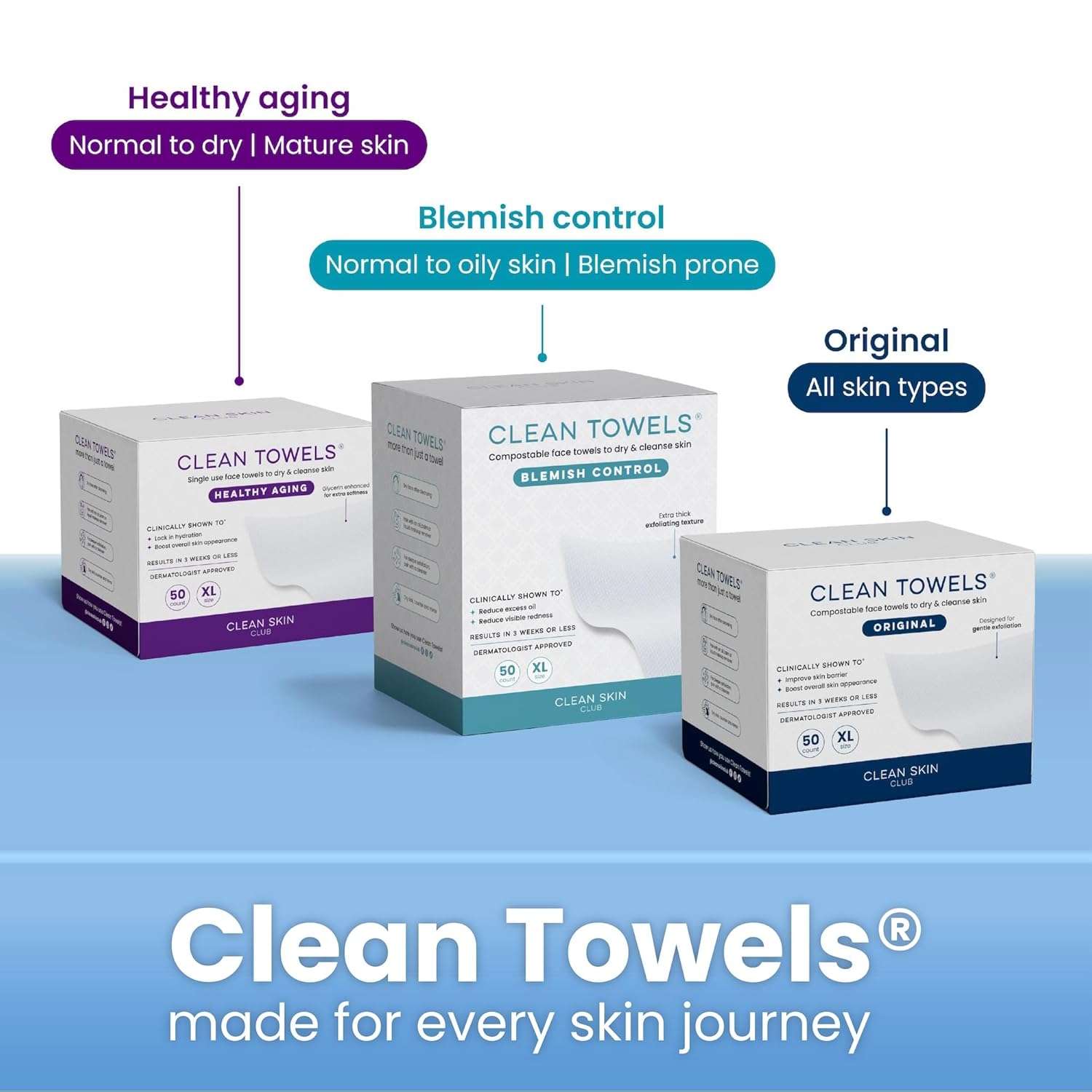 Clean Skin Club Clean Towels XL – Teen Dorm Room Skincare Safe, Gentle Acne-Prone Face Wipes