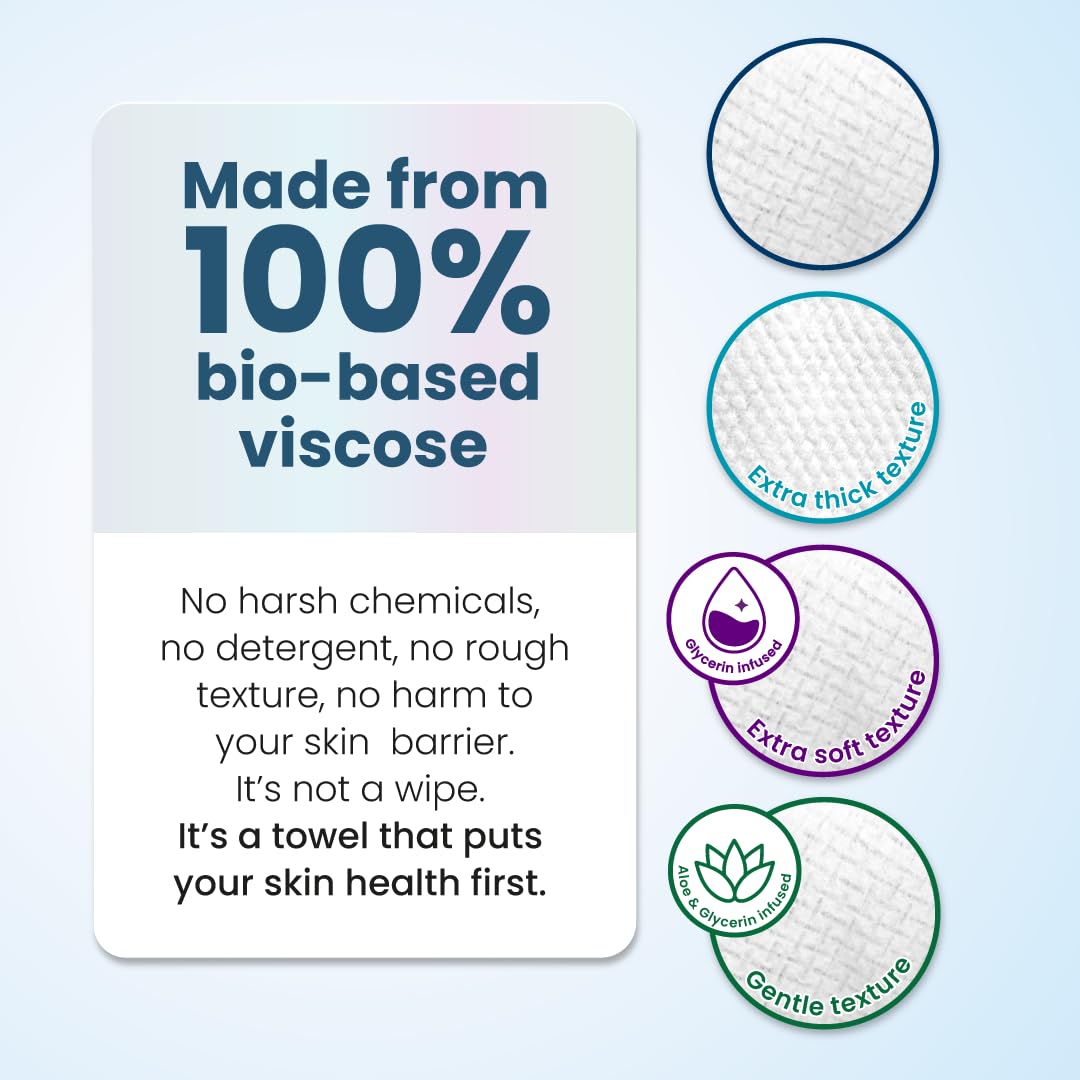 Clean Skin Club Clean Towels XL Variety 4-Pack – Thoughtful Skincare Gift for Mom on Her Birthday