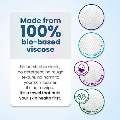 Clean Skin Club Clean Towels XL Variety 4-Pack – Thoughtful Skincare Gift for Mom on Her Birthday