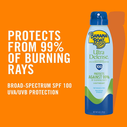 clear aerosol spray with rub-free application