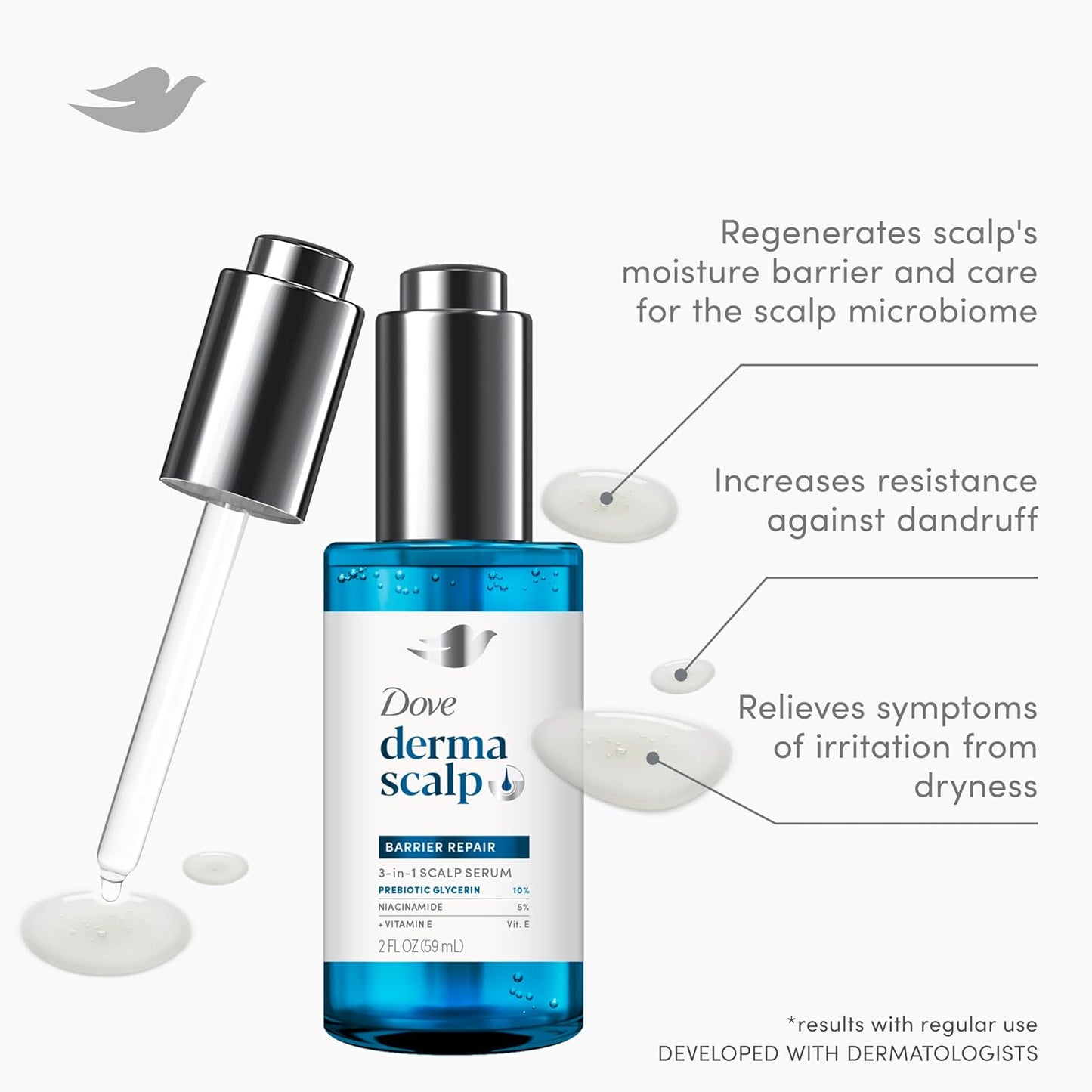 clinically proven skin-care-grade actives for moisture barrier regeneration