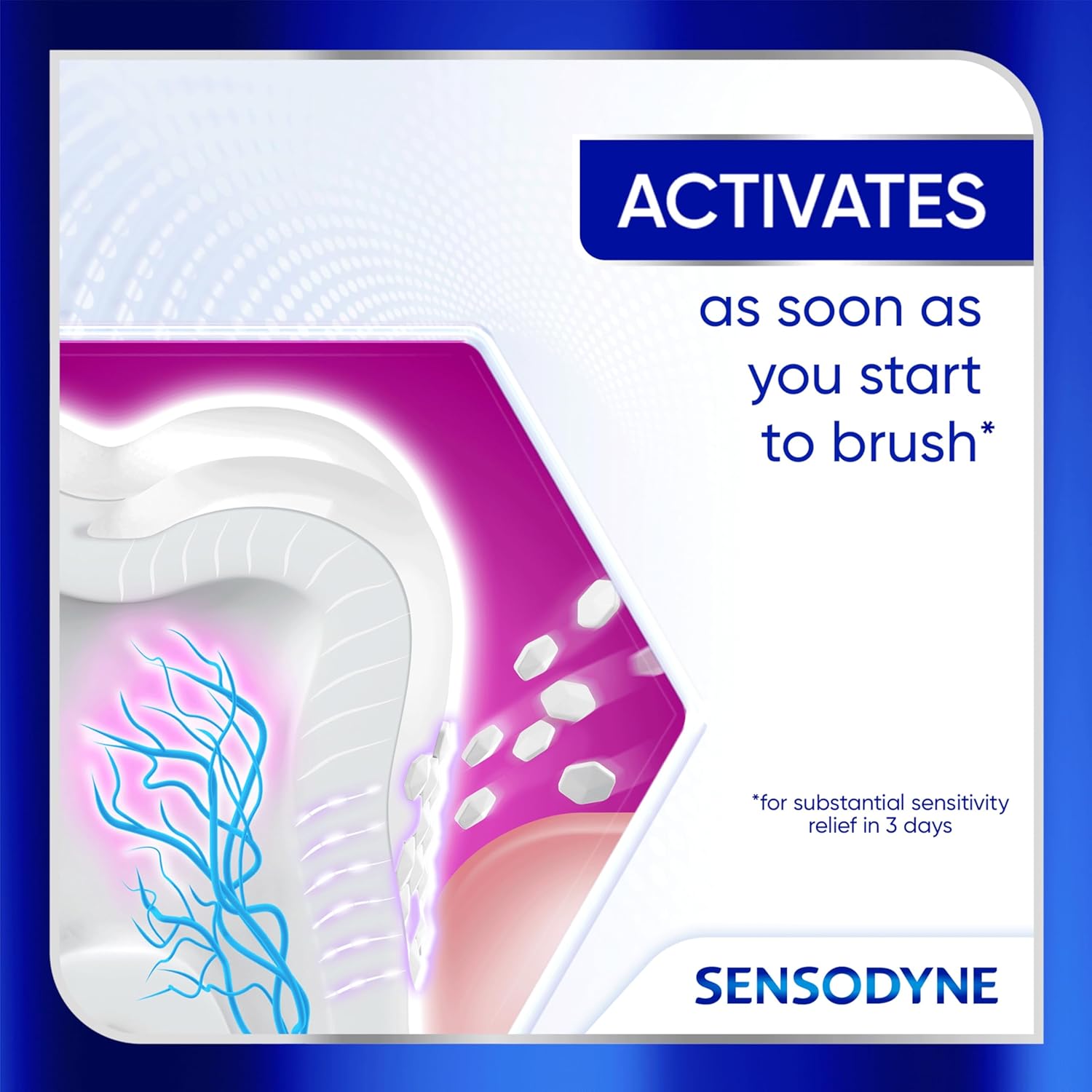 clinically proven substantial sensitivity relief in 3 days with twice-daily brushing
