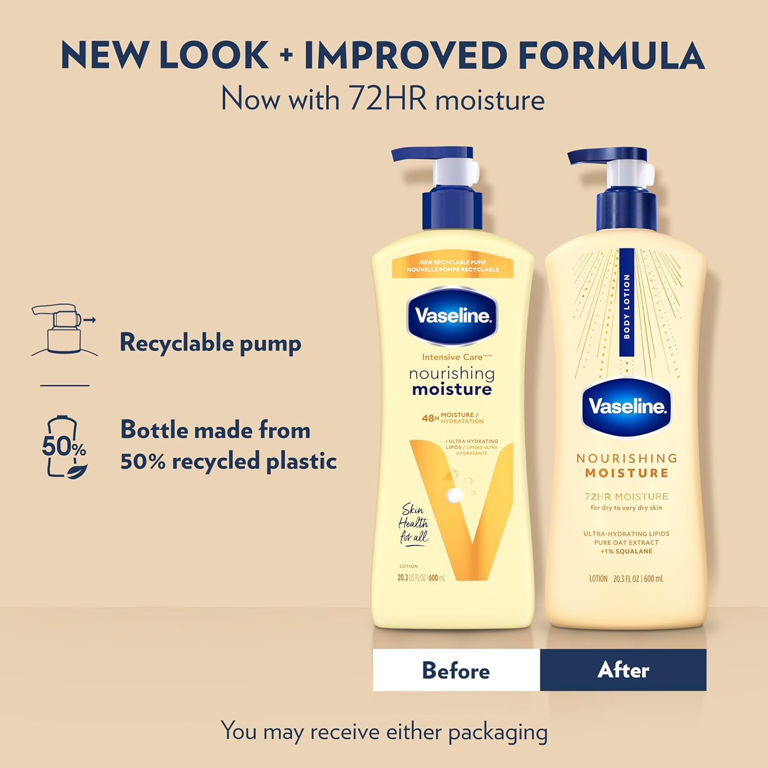 clinically tested 90% moisture boost claim versus untreated skin