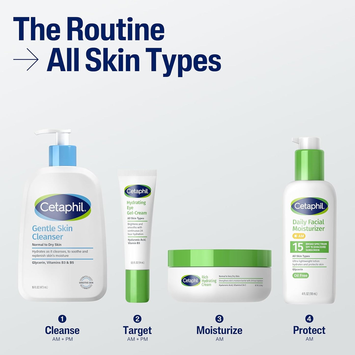 clinically tested for sensitive and acne-prone skin types