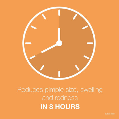 clinically tested to reduce pimple swelling and redness in 8 hours