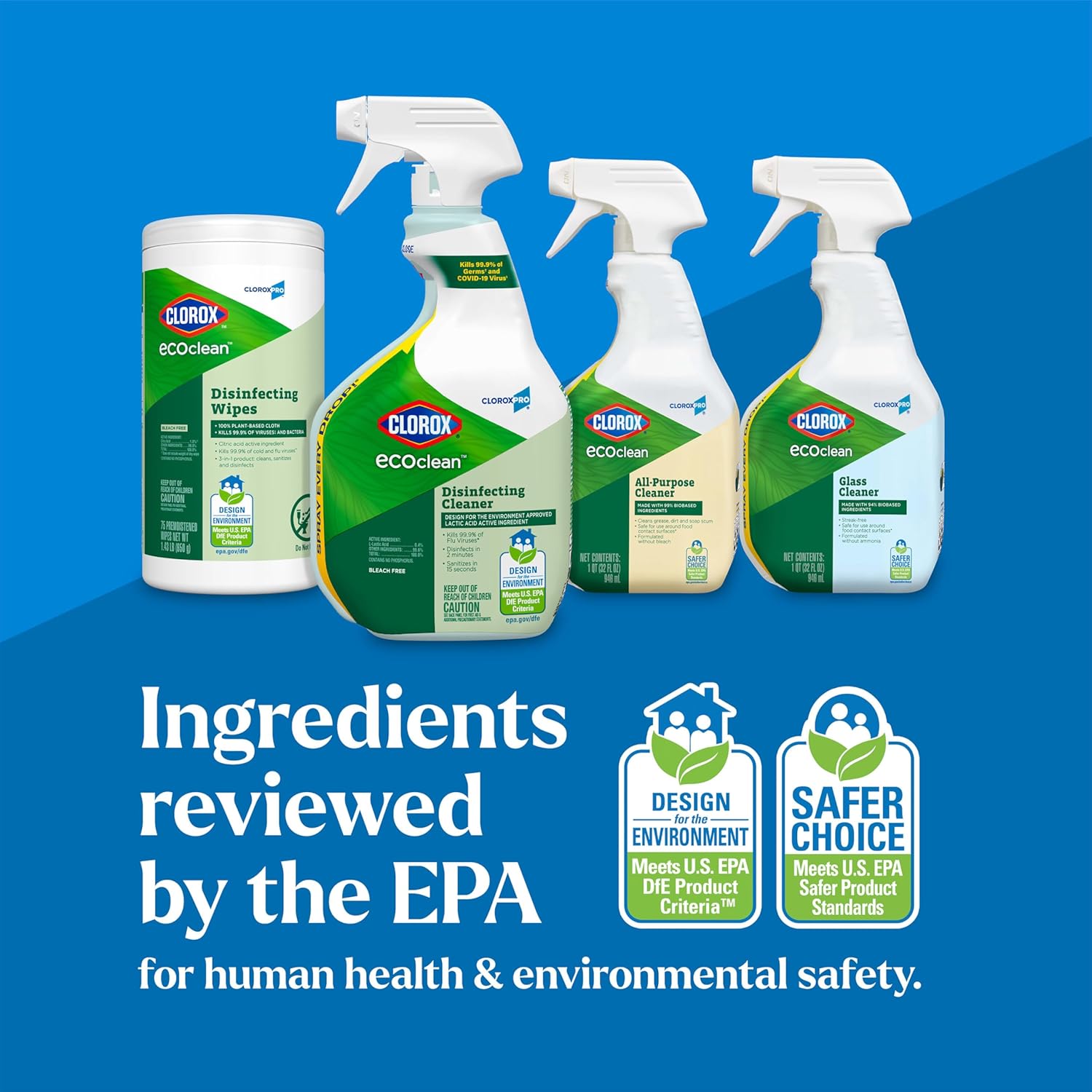Clorox CloroxPro EcoClean Disinfecting Cleaner Spray – Eco-Conscious Kitchen and Bathroom Disinfectant for Health-Conscious Households
