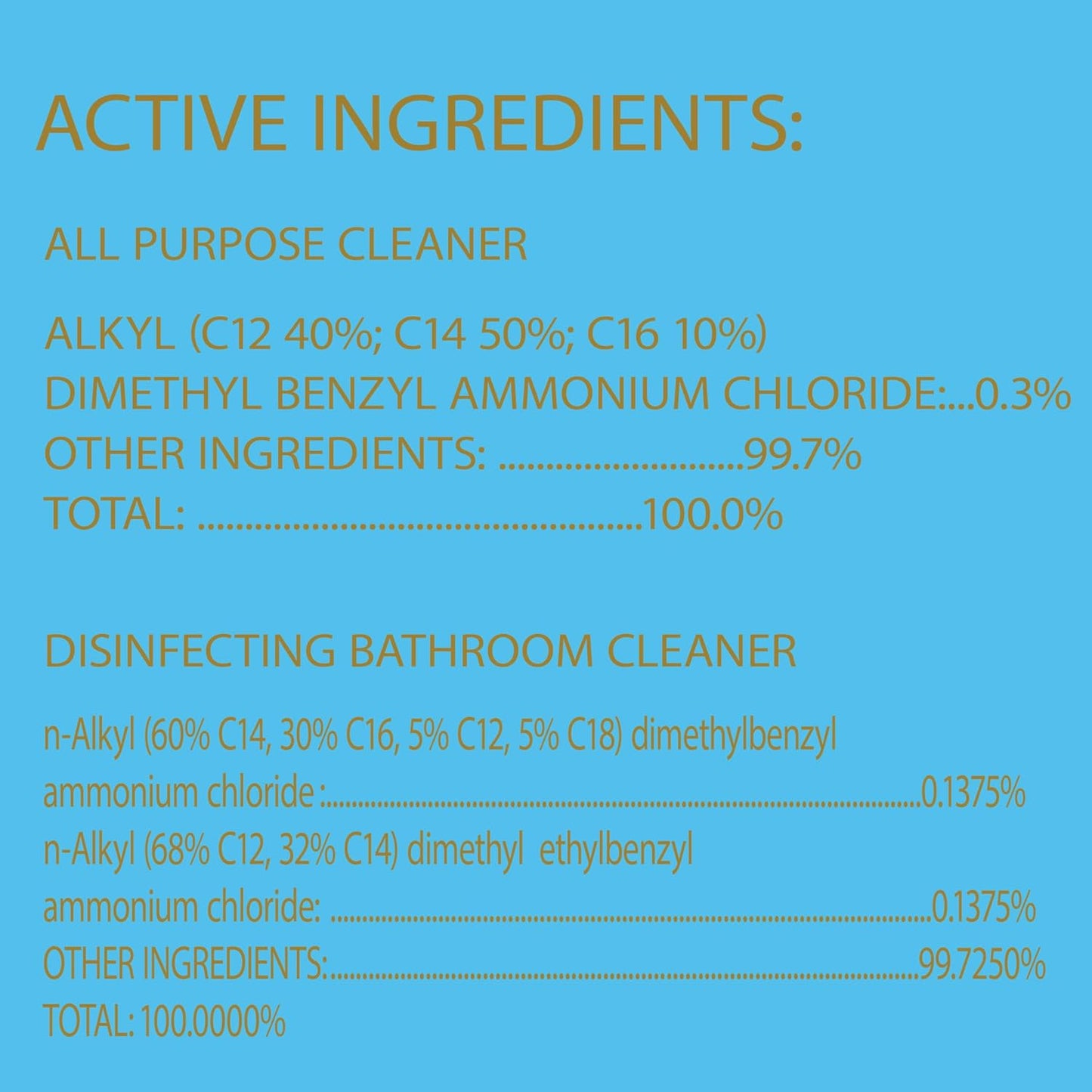 Clorox Disinfecting Cleaner Bundle – Child-Friendly Bleach-Free Disinfection for Playrooms and Kids' Bathrooms