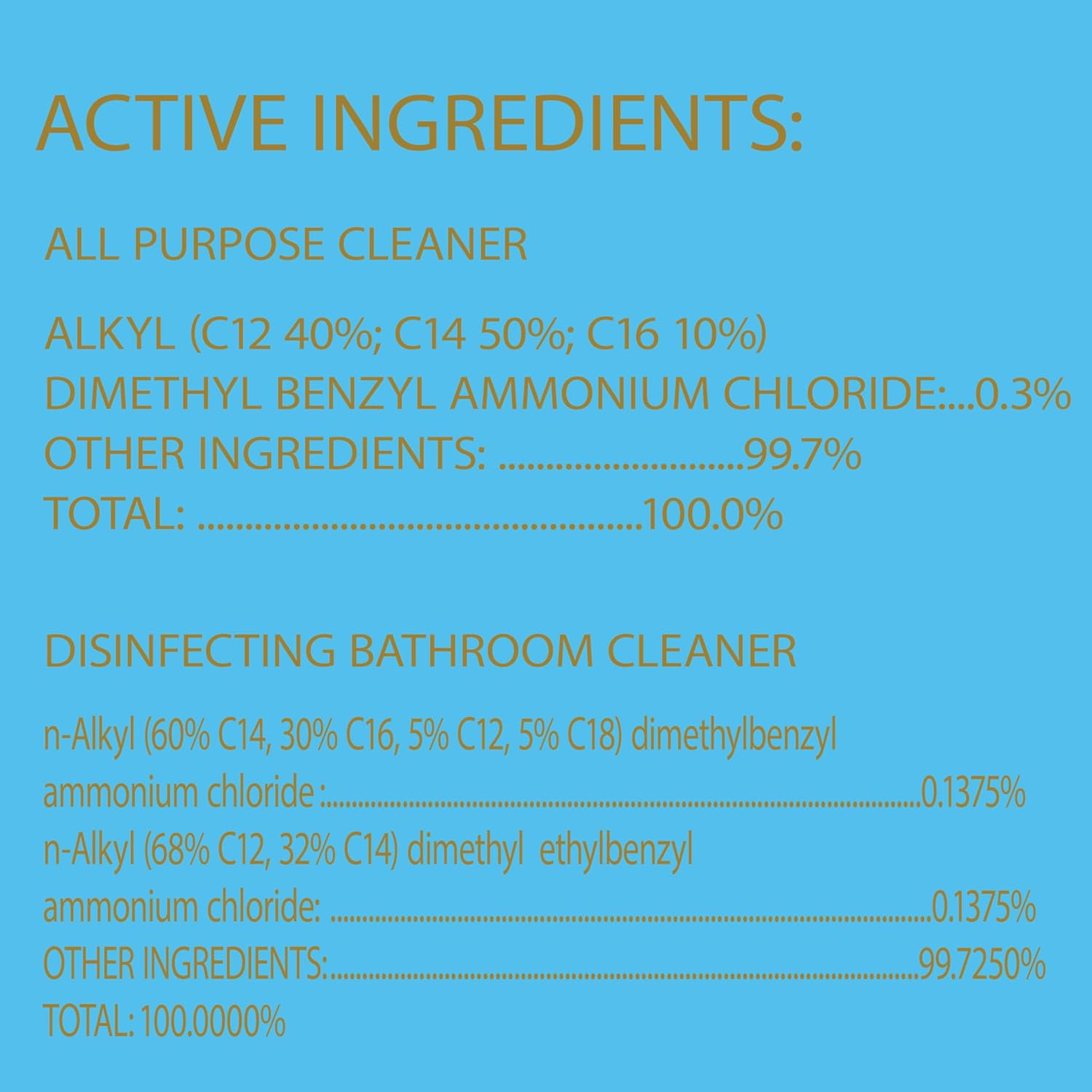 Clorox Disinfecting Cleaner Bundle – Child-Friendly Bleach-Free Disinfection for Playrooms and Kids' Bathrooms
