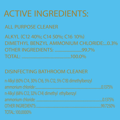 Clorox Disinfecting Cleaner Bundle – Child-Friendly Bleach-Free Disinfection for Playrooms and Kids' Bathrooms