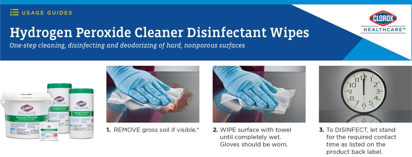 Clorox Healthcare Hydrogen Peroxide Wipes – Gentle Disinfectant for Post-Surgical Home Recovery