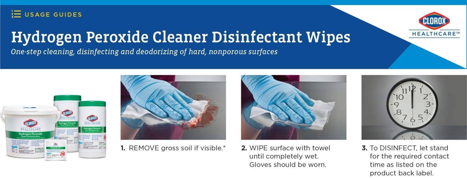 Clorox Healthcare Hydrogen Peroxide Wipes – Gentle Disinfectant for Post-Surgical Home Recovery