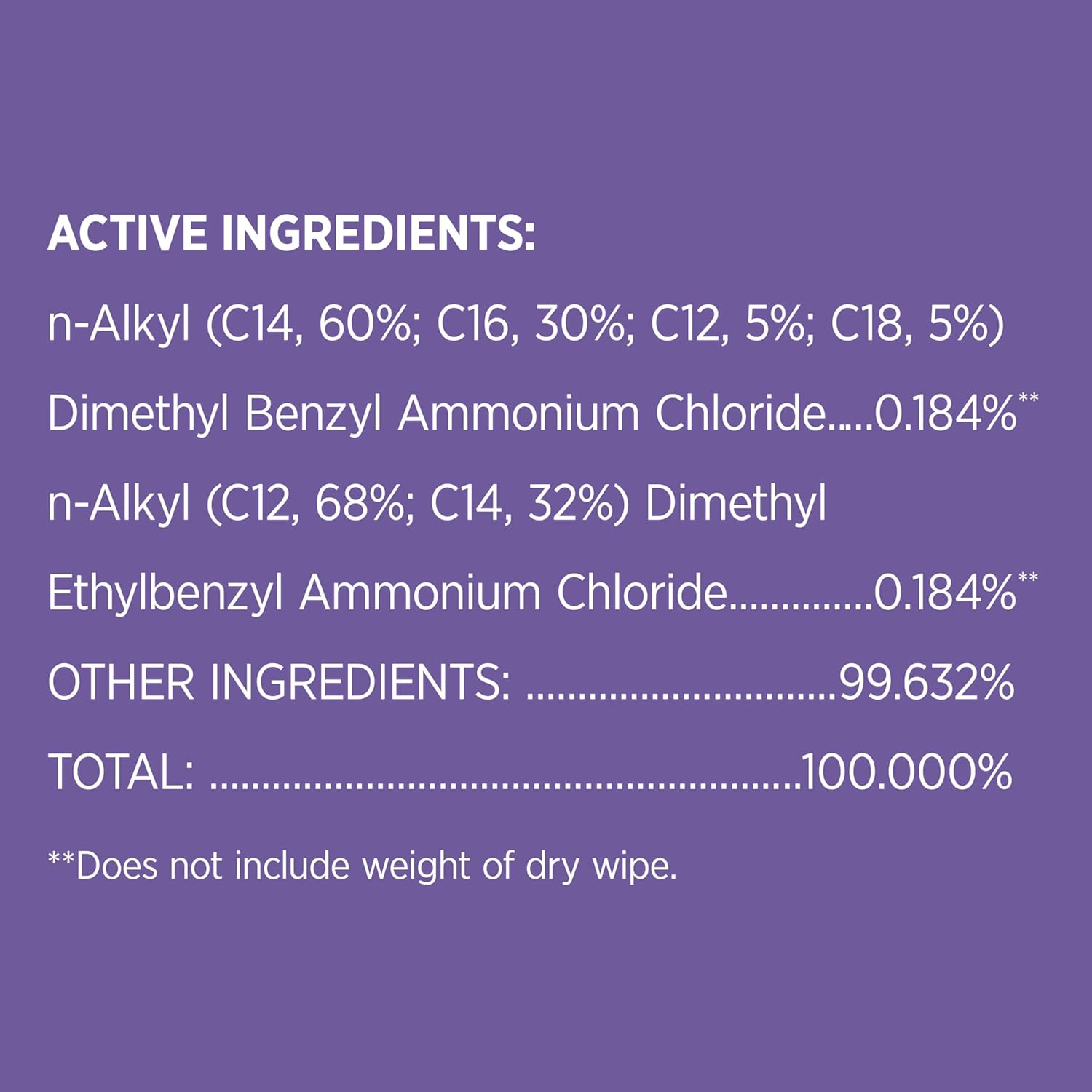 Clorox Scentiva Disinfecting Wipes – Long-Lasting Lavender Jasmine Fragrance for Stress Relief Spaces
