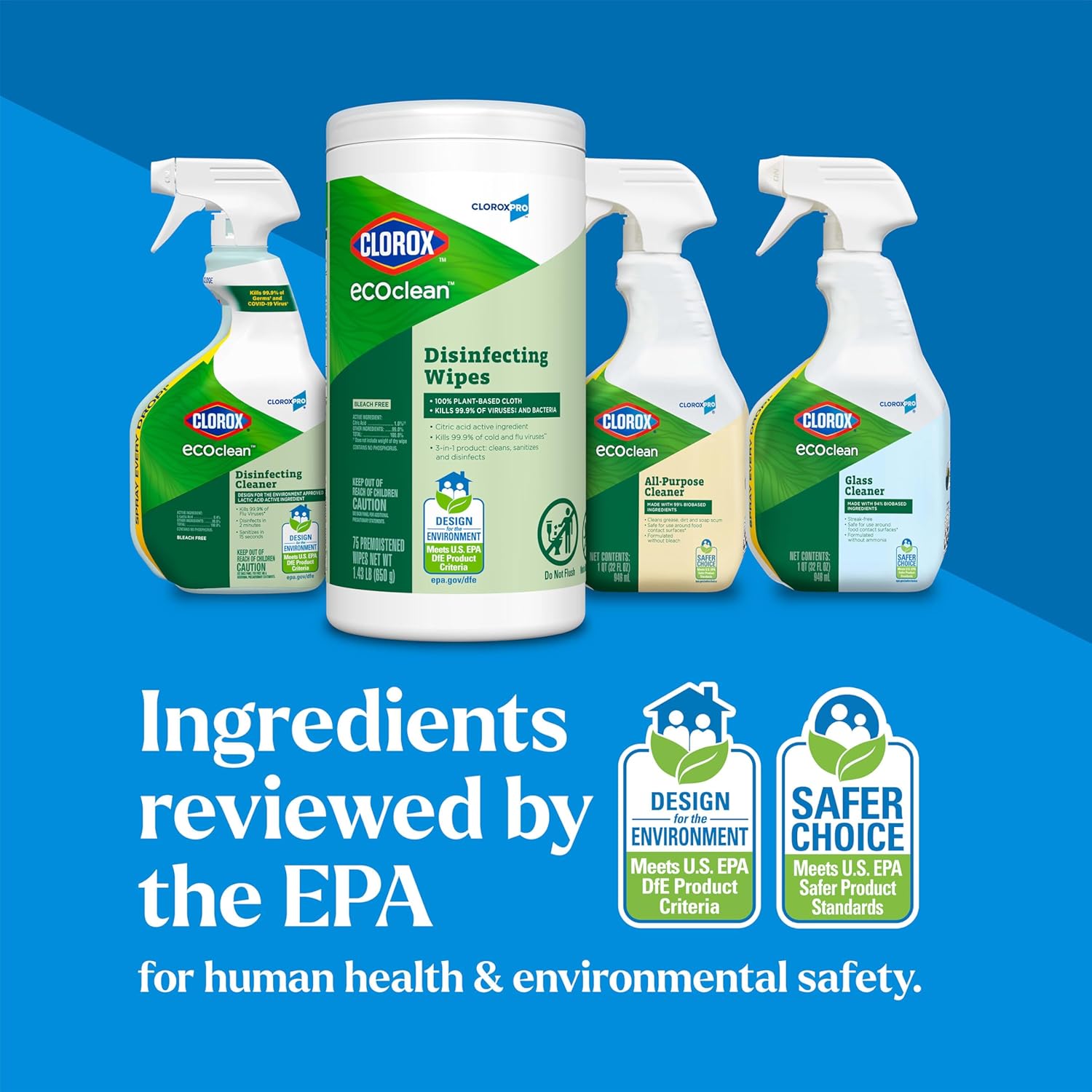 CloroxPro EcoClean Disinfecting Wipes – PPE-Free Classroom and Daycare Disinfecting for Safer Staff Workflows