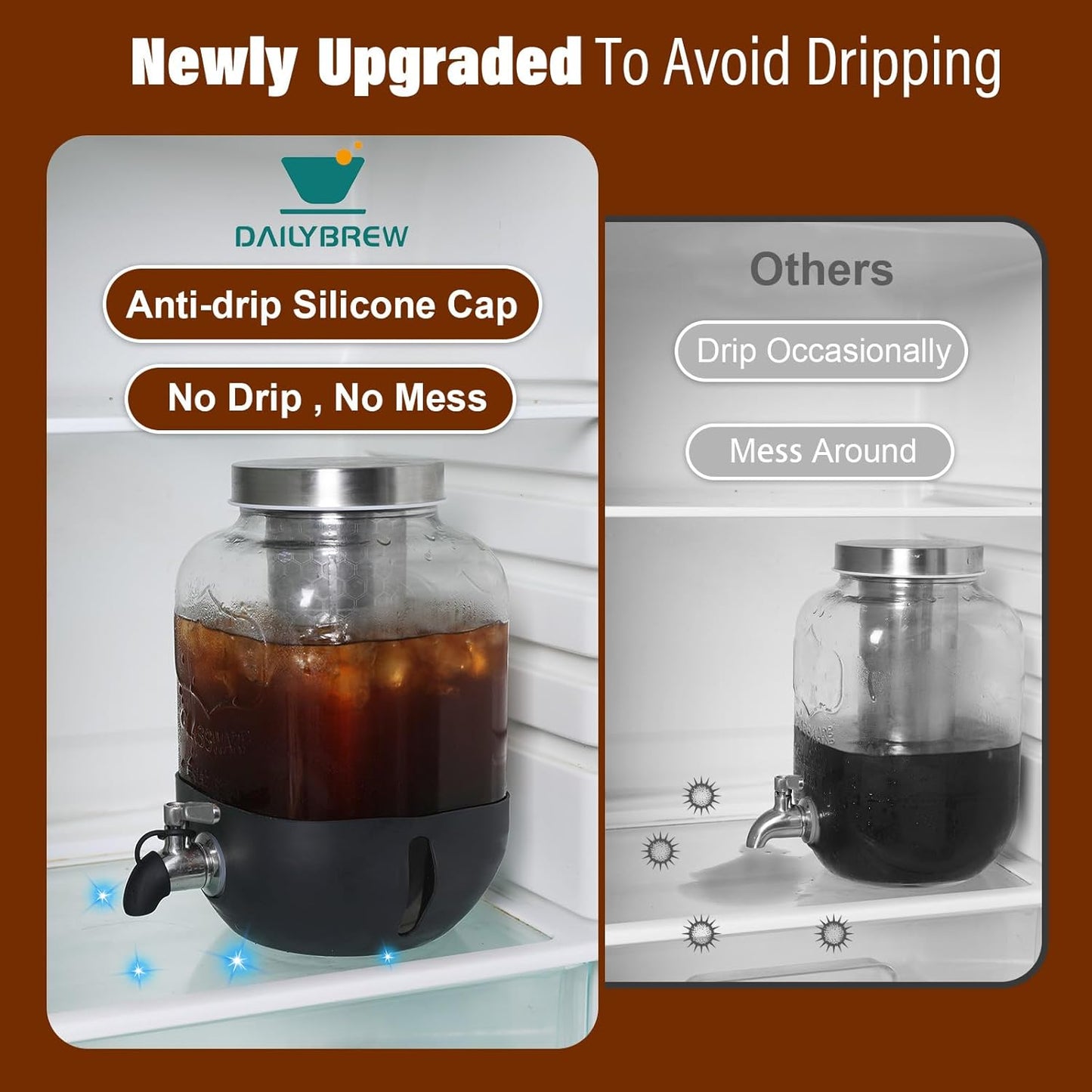 Cold Brew Coffee Dispenser – Consistent 4-6 Hour Brew for Busy Professionals Who Prep Drinks Ahead