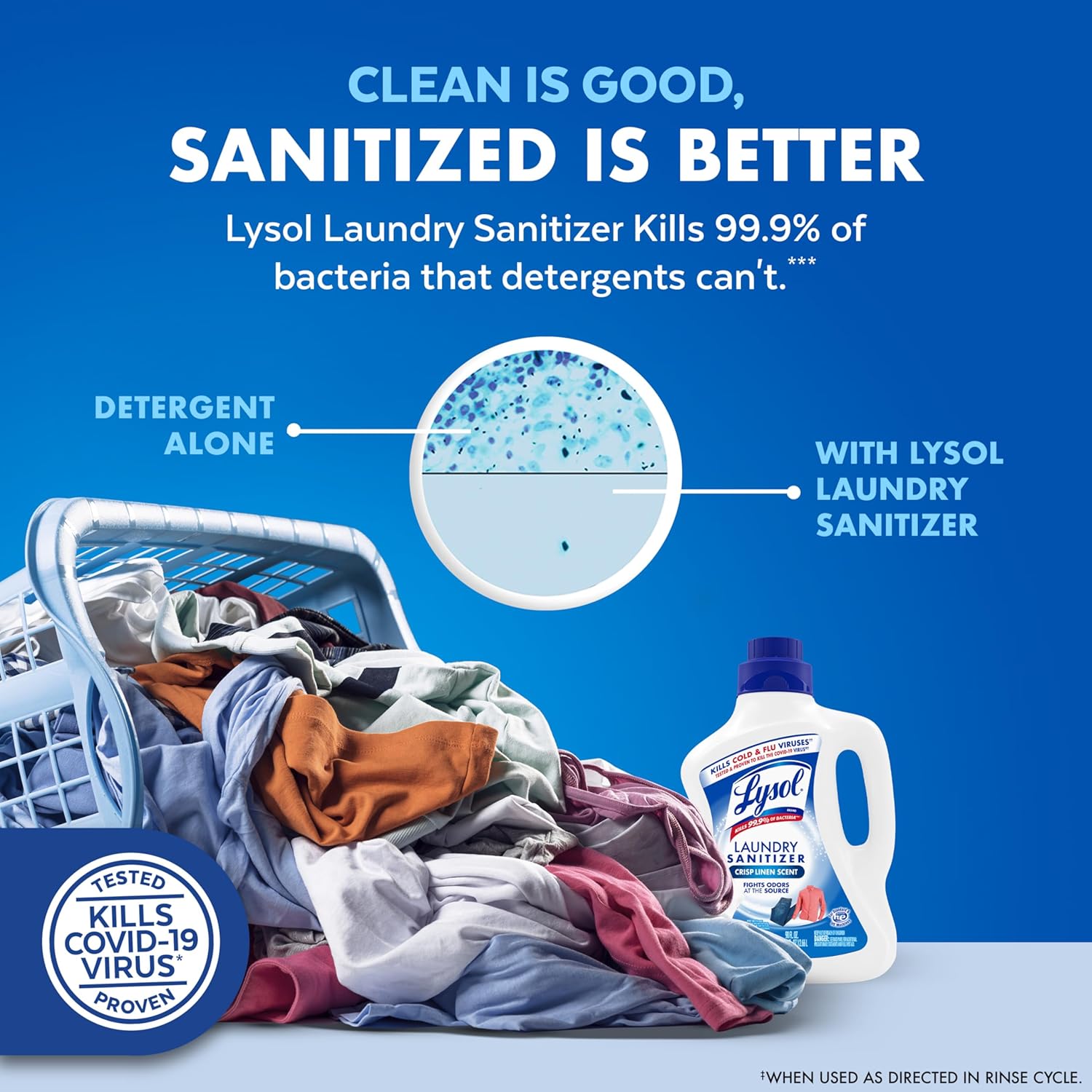 cold-water effective sanitization that works without heated cycles