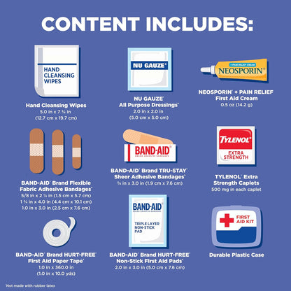 combination kit containing wound care, infection prevention, and pain relief in one package