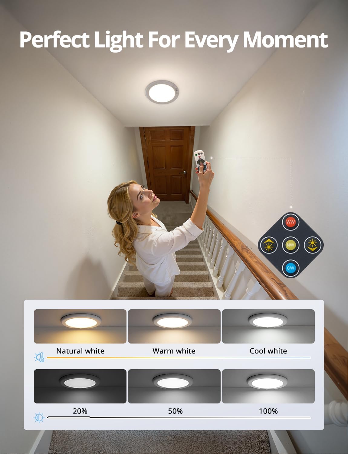 Combuh Rechargeable Motion Ceiling Lamp – Minimalist Hallway and Closet Accent Light with Magnetic Mount, No Wiring Needed