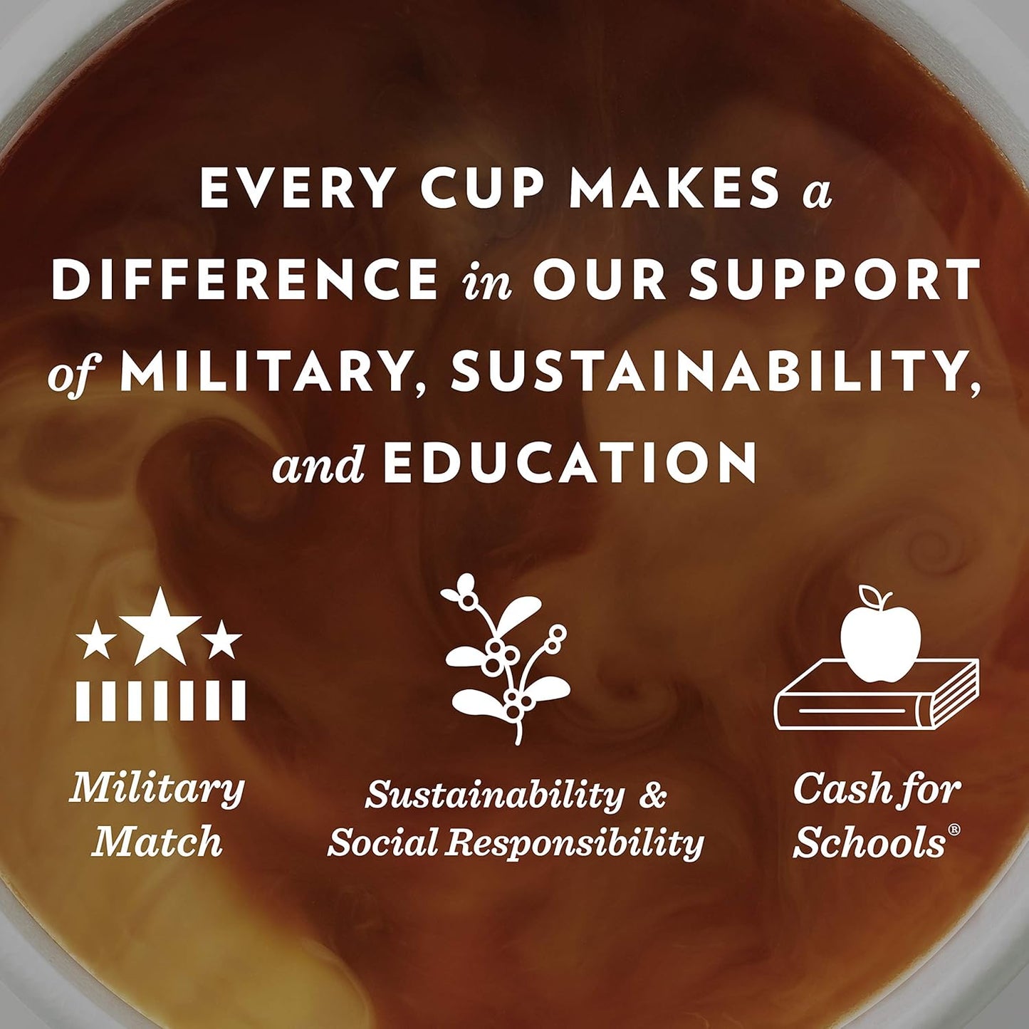 Community Coffee Golden Caramel K-Cup Pods – Sweet Self-Care Moment Without Syrup, Chicory Blend Medium Roast 12 ct