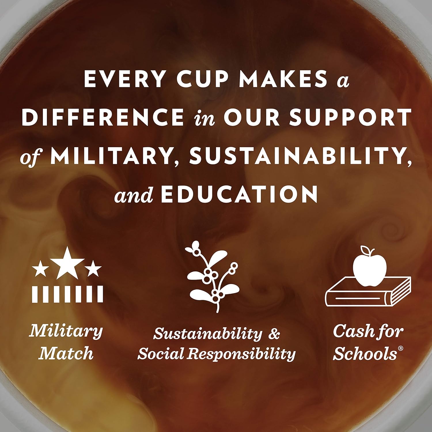 Community Coffee Golden Caramel K-Cup Pods – Sweet Self-Care Moment Without Syrup, Chicory Blend Medium Roast 12 ct