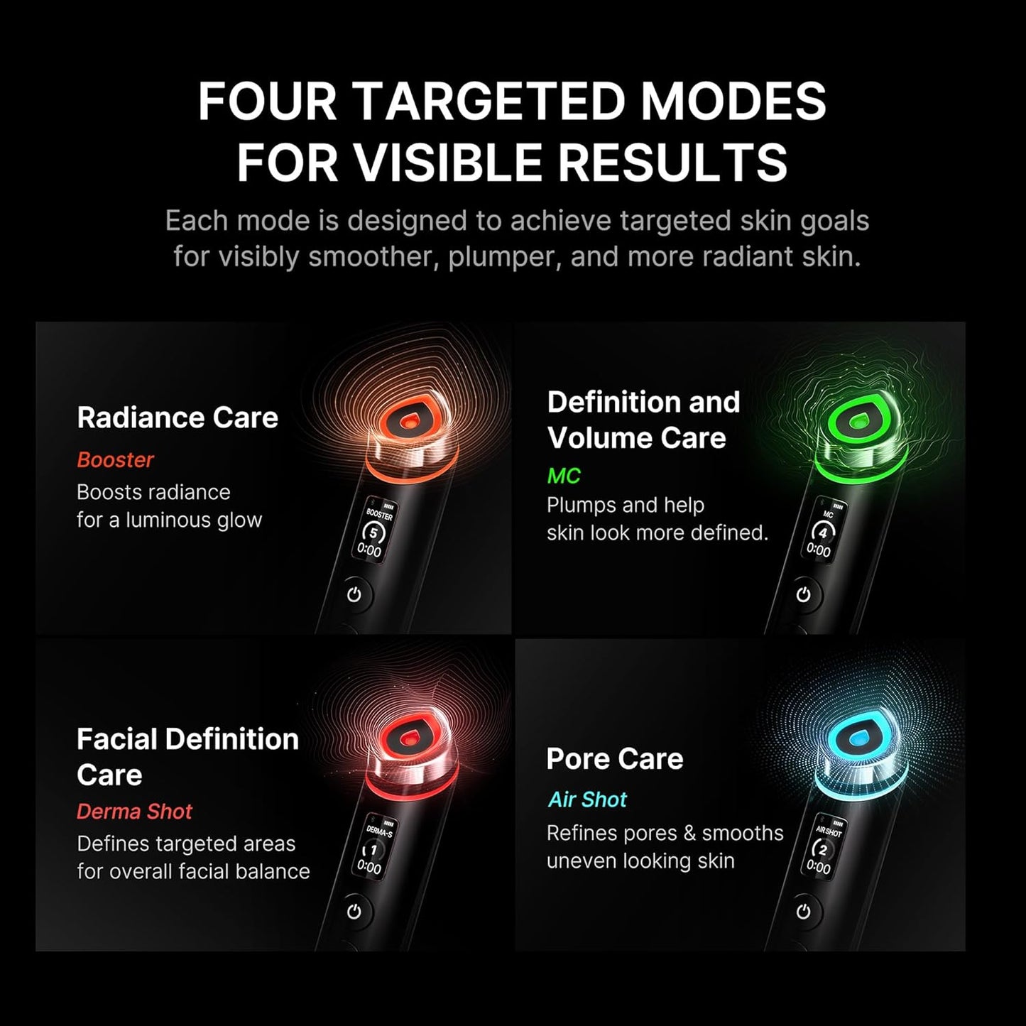 compatible with any skincare product — no conductive gel needed