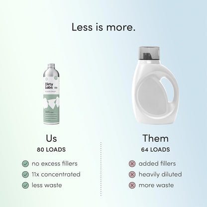 compatible with both he and standard machines, optimized for cold water