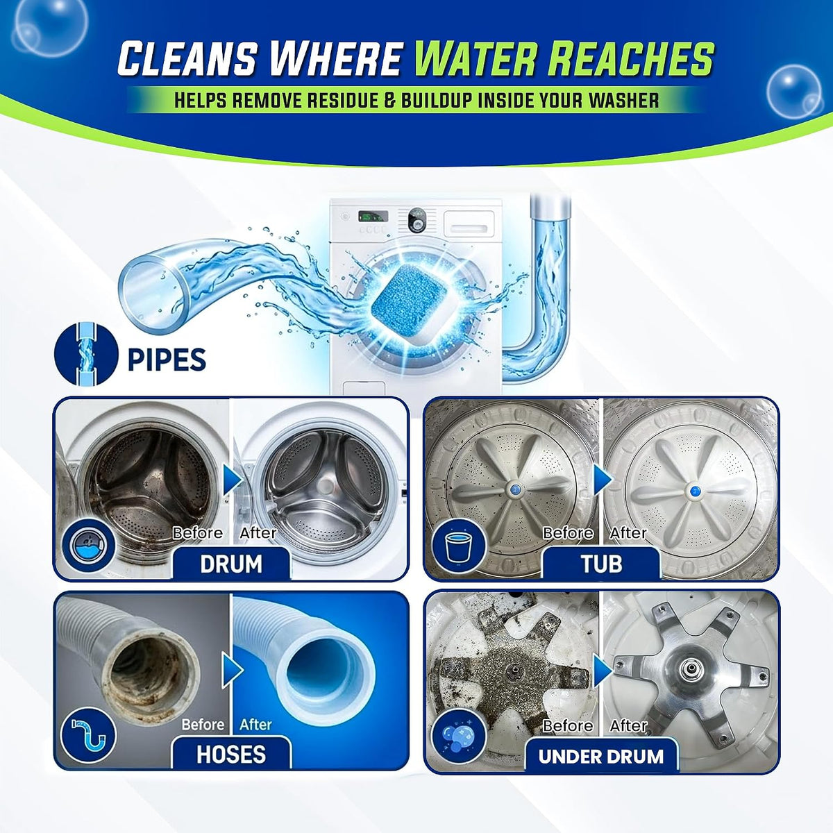 compatible with he, front-load, and top-loader washing machines
