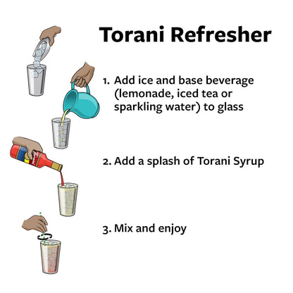 contains preservatives (sodium benzoate, potassium sorbate) for shelf stability after opening