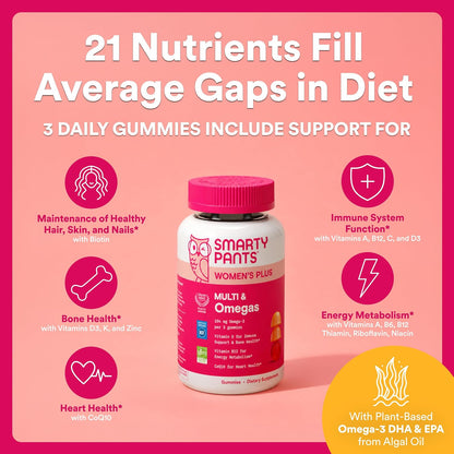 coq10 for heart health and methylfolate for bioactive folate support