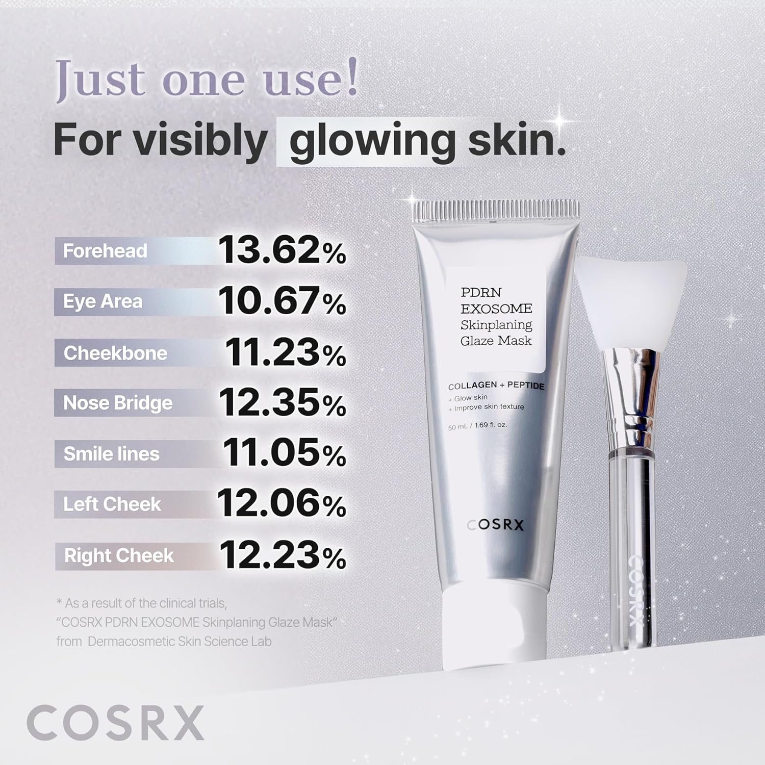 COSRX PDRN Exosome Glaze Wrapping Mask – Calming Nightly Wind-Down Ritual for Bedroom Nightstand Glow