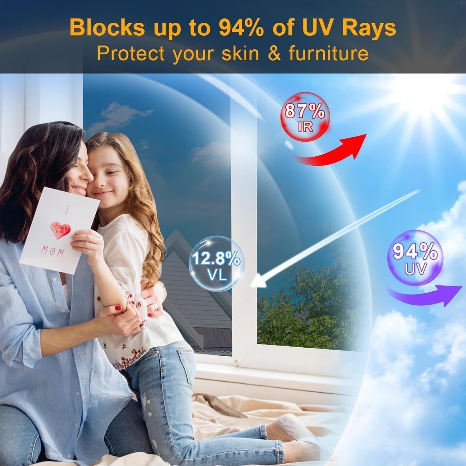 CozyPrivacy One Way Window Film – Spa Like Bathroom Privacy, Natural Light In