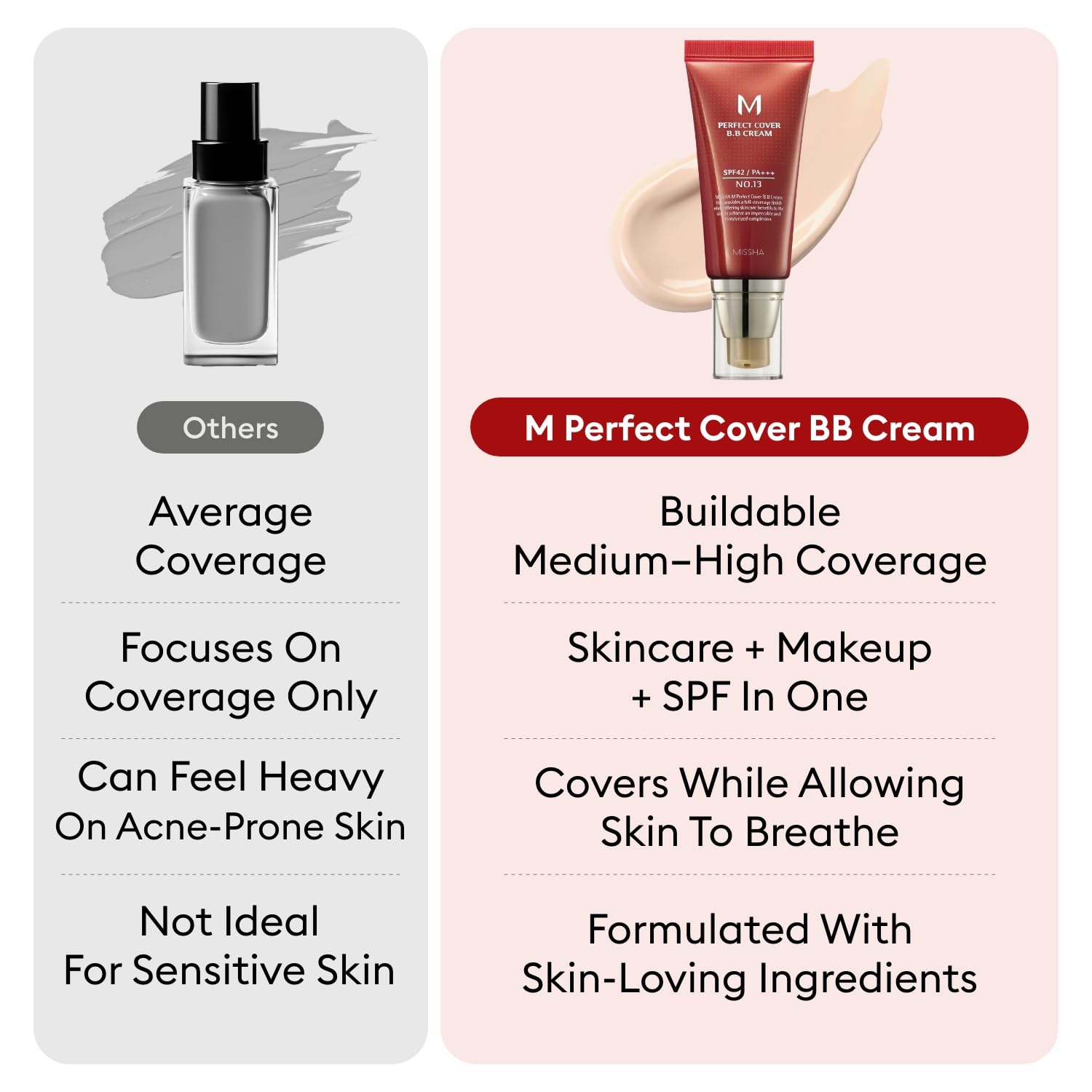 cream texture formulated for all skin types including sensitive skin