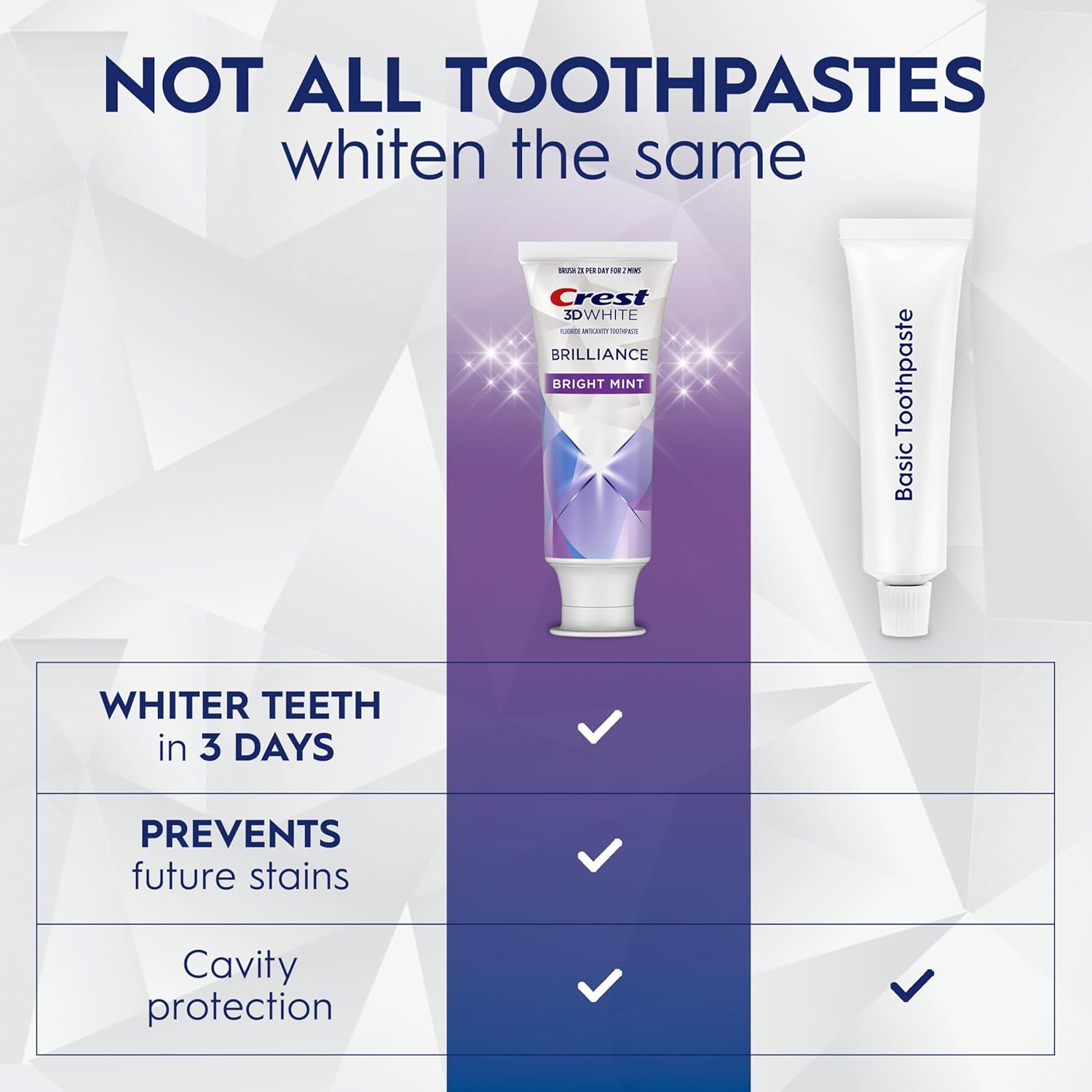 Crest 3D White Brilliance Bright Mint Toothpaste – Three Pack Whitening Gift for Her Birthday or Mother's Day