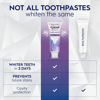 Crest 3D White Brilliance Bright Mint Toothpaste – Three Pack Whitening Gift for Her Birthday or Mother's Day