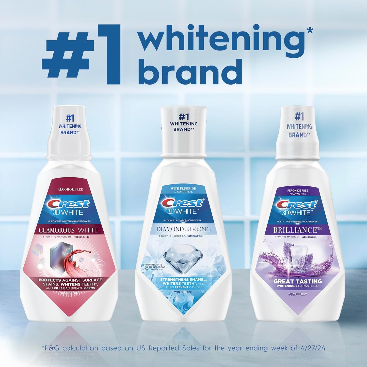 Crest 3D White Brilliance Mouthwash – Peroxide-Free Clean Mint Rinse, 2x1L Twin Pack for Mindful Self-Care Routines