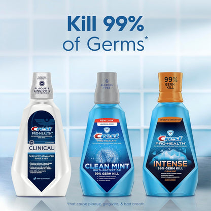 Crest Pro-Health Clinical Mouthwash – Safe Alcohol-Free Formula for Families & Everyday Use
