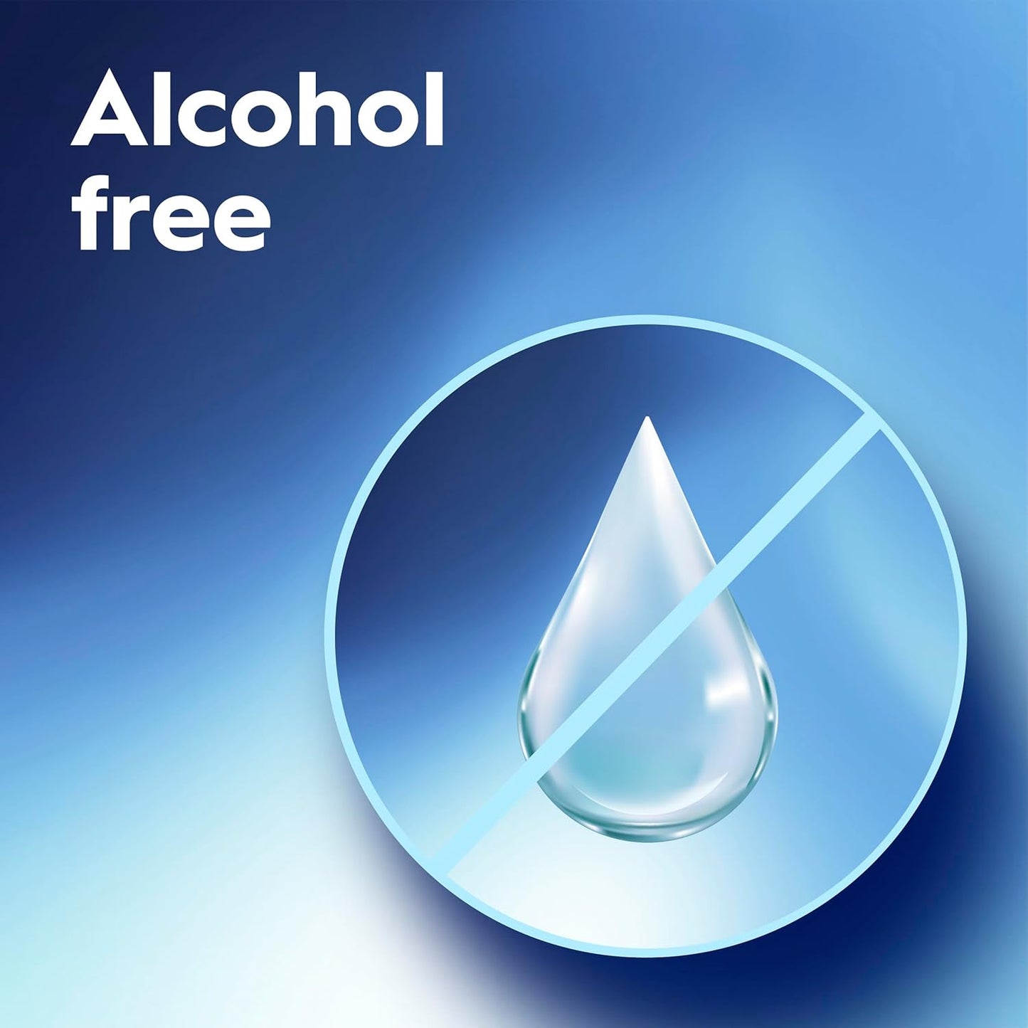 Crest Pro-Health Gum Care Mouthwash – Safe Alcohol-Free Rinse for Sensitive Mouth & Family Use