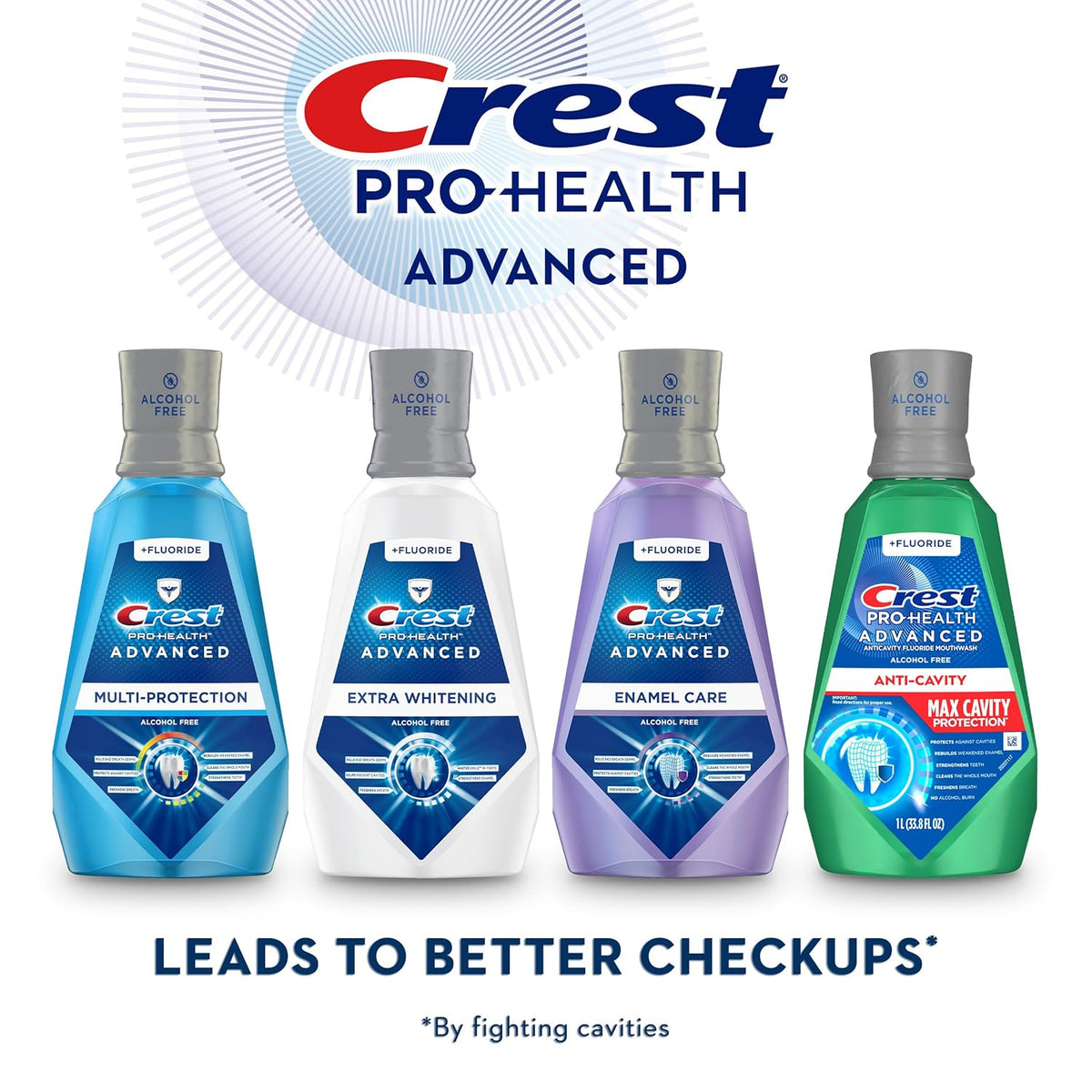 Crest Pro-Health Mouthwash for Quick Morning Routine Cavity Protection Before Work