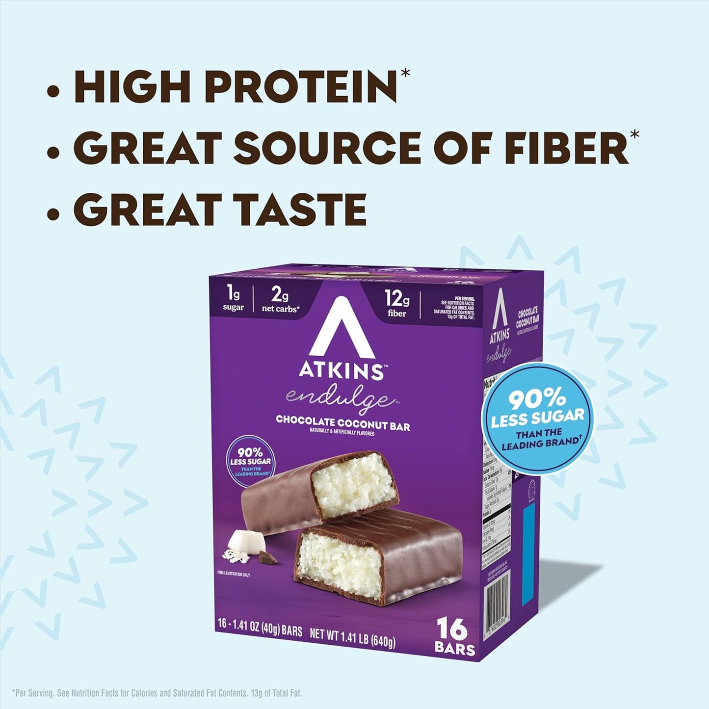 dark chocolate flavored coating with polydextrose and sucralose for sweetness without sugar
