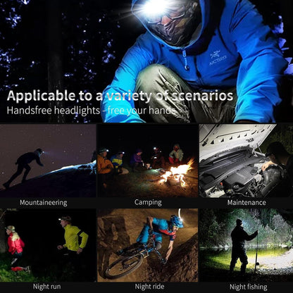DARKBEAM COB Floodlight Headlamp – Emergency Rechargeable Light for Power Outages and Storm Shelters
