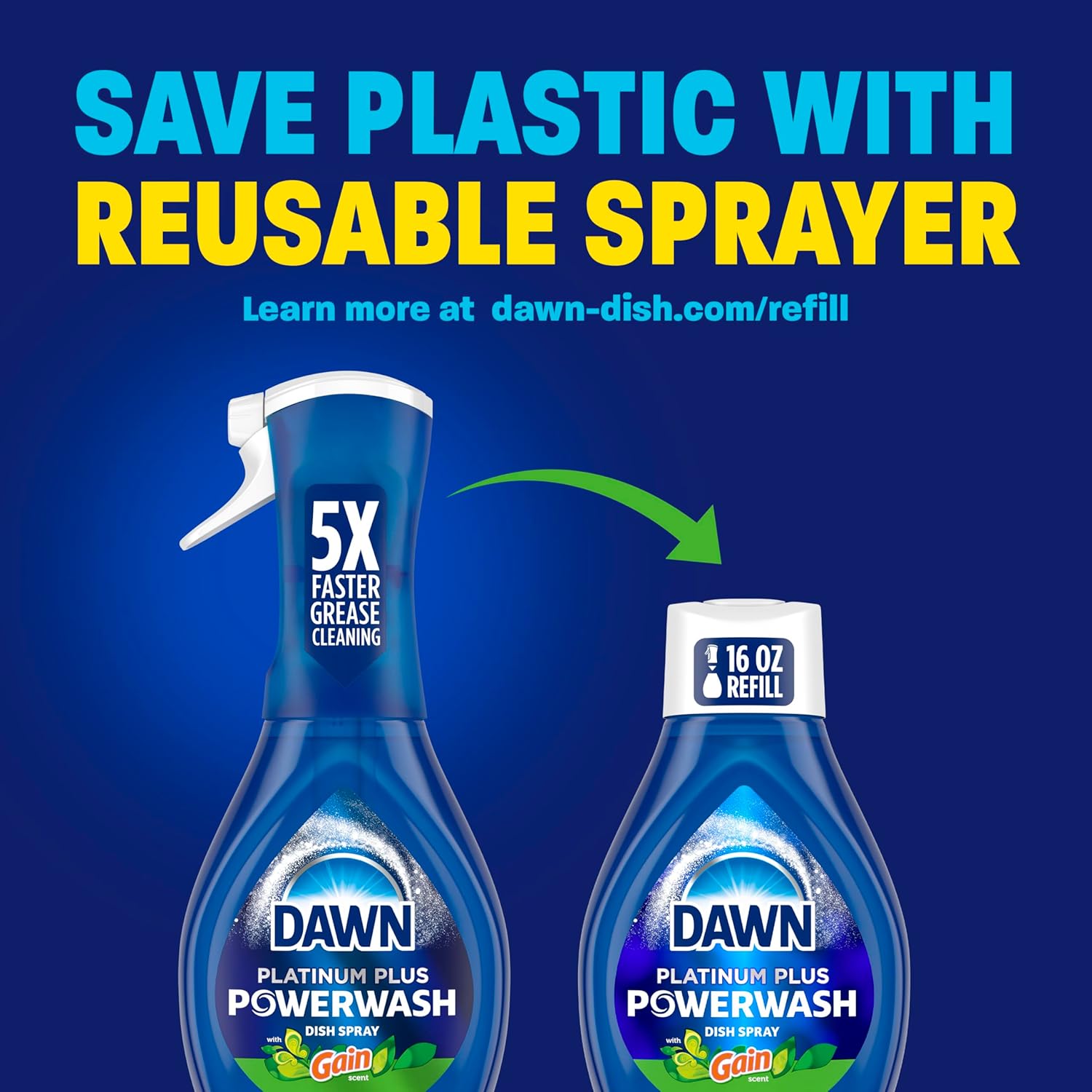Dawn Powerwash Gain Original Dish Spray – One-Bottle Minimalist Kitchen, Replaces Multiple Cleaners with a Single Spray